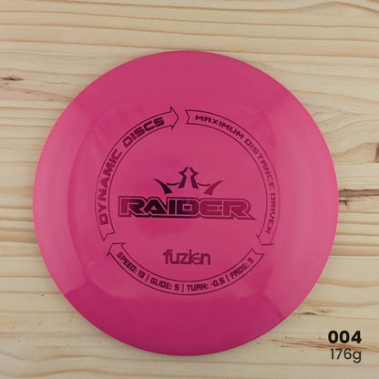 RAID-004